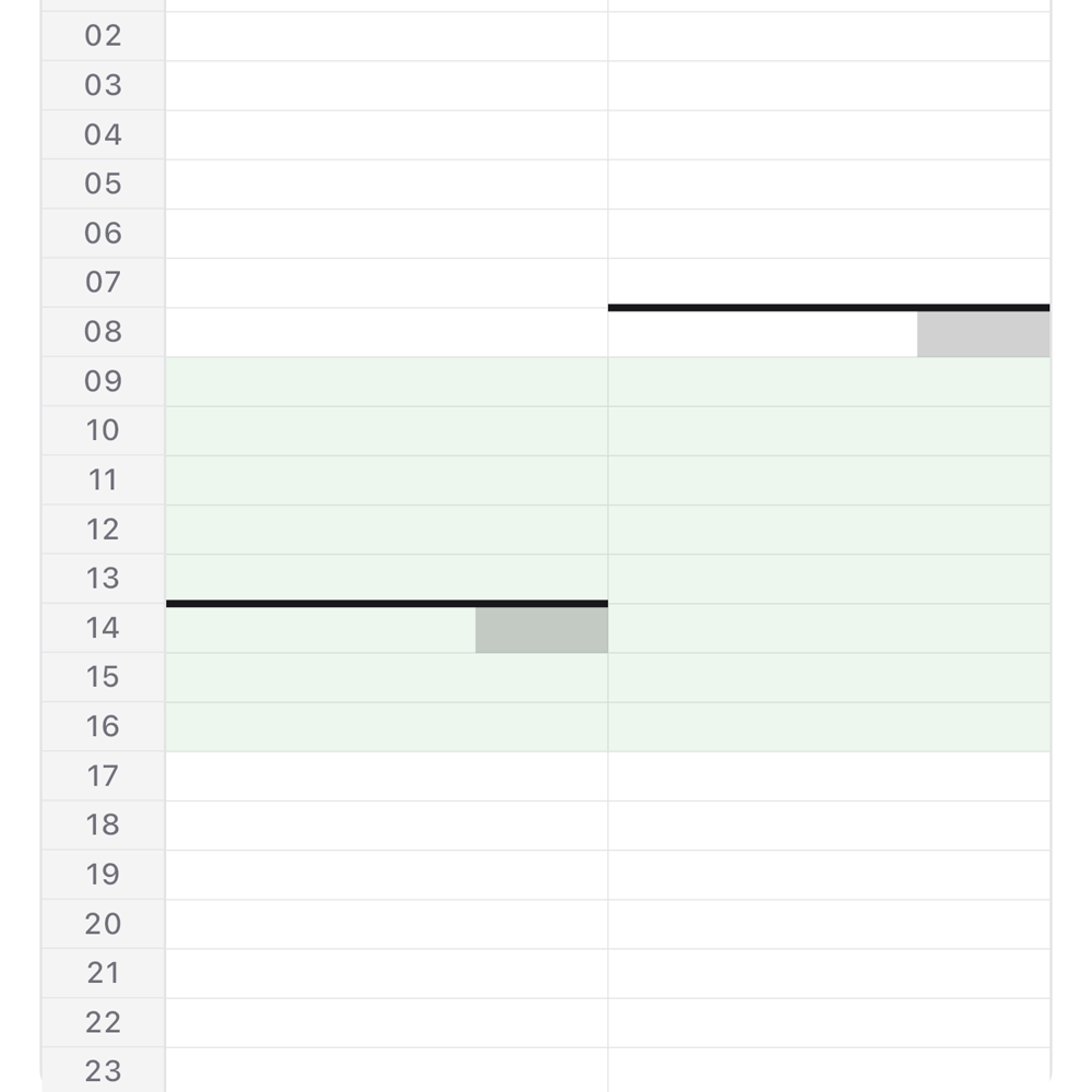 Business Hours Highlighting